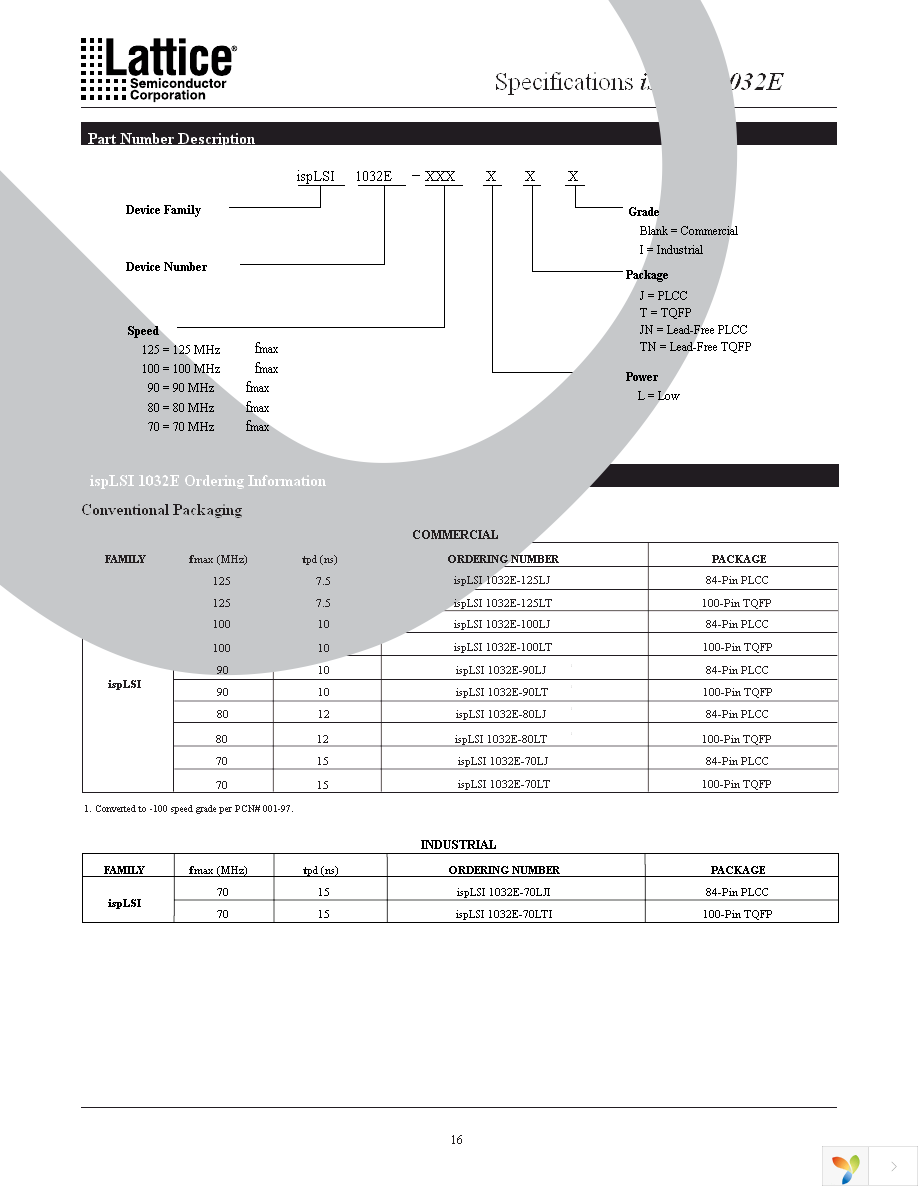 ISPLSI 1032E-70LTN Page 16